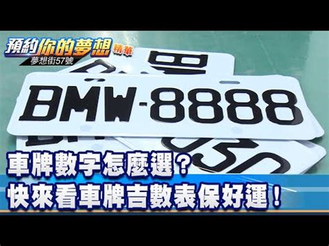 車牌運程|車牌號碼吉凶查詢，汽車車牌號碼測吉凶